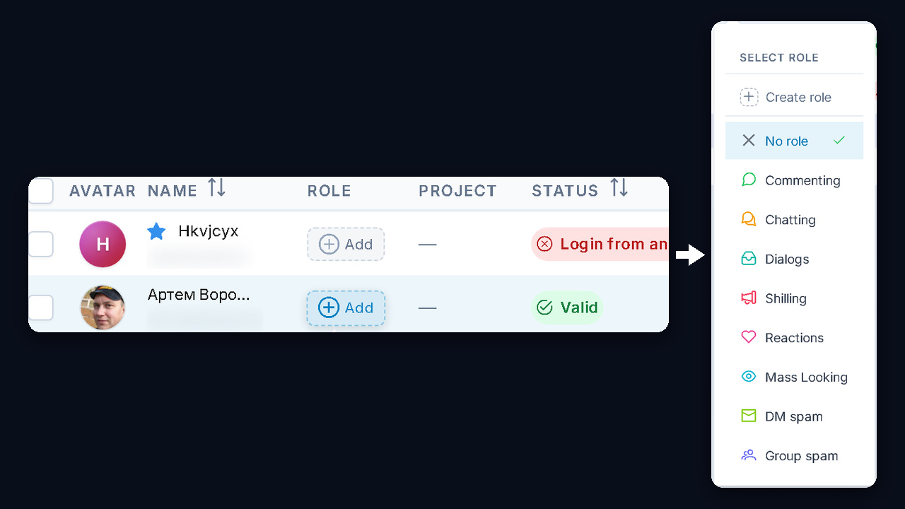 Telegram for teams in GramGPT: a role for every work account in the Account Manager