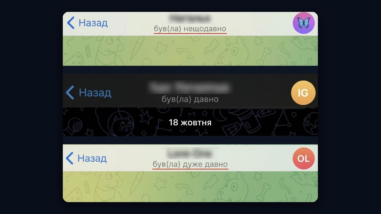 Був нещодавно, був давно й був дуже давно в телеграмі: шапки реальних чатів