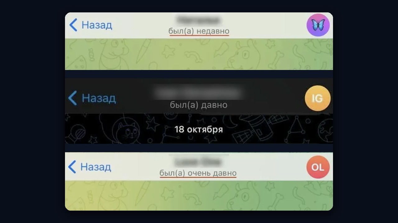 Был недавно, был давно и был очень давно в телеграмме: шапки реальных чатов