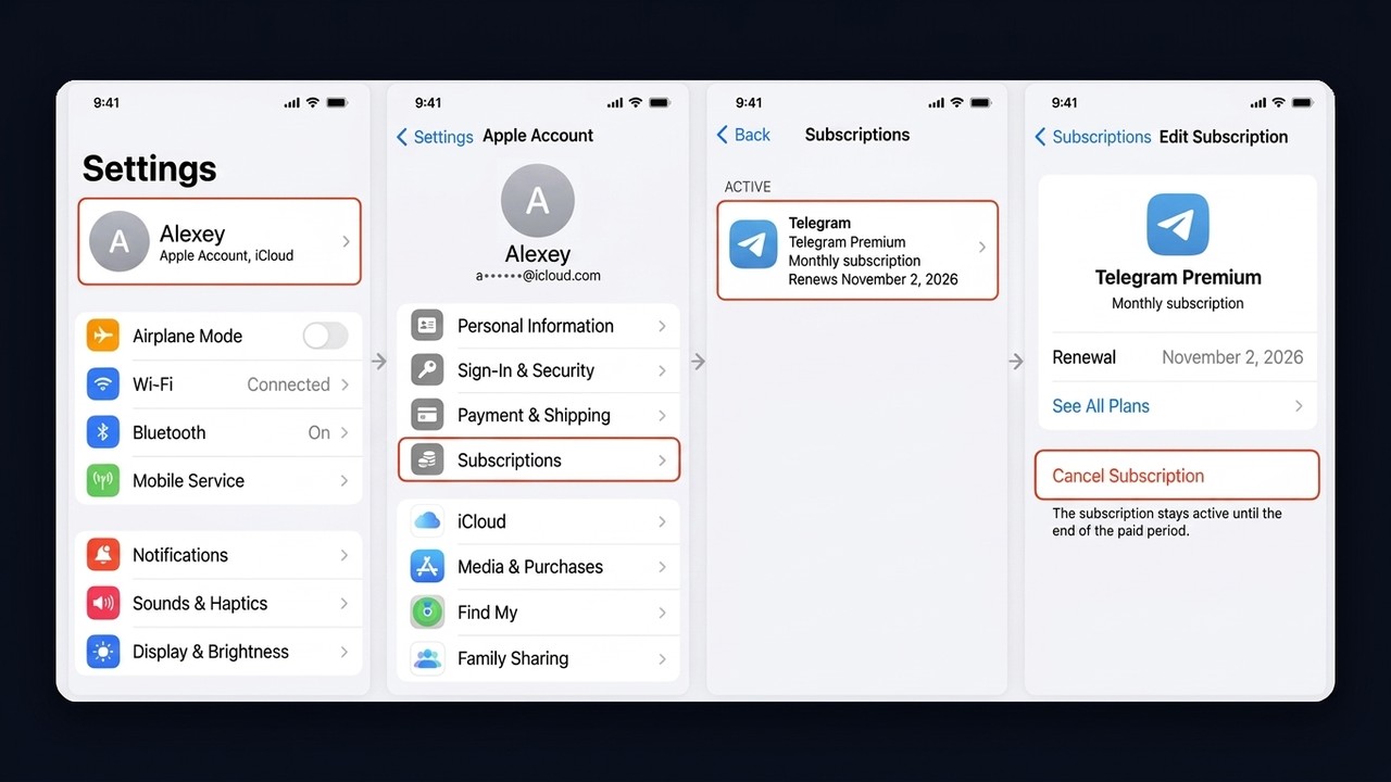 Cancel Telegram Premium on iPhone: Subscriptions in Settings