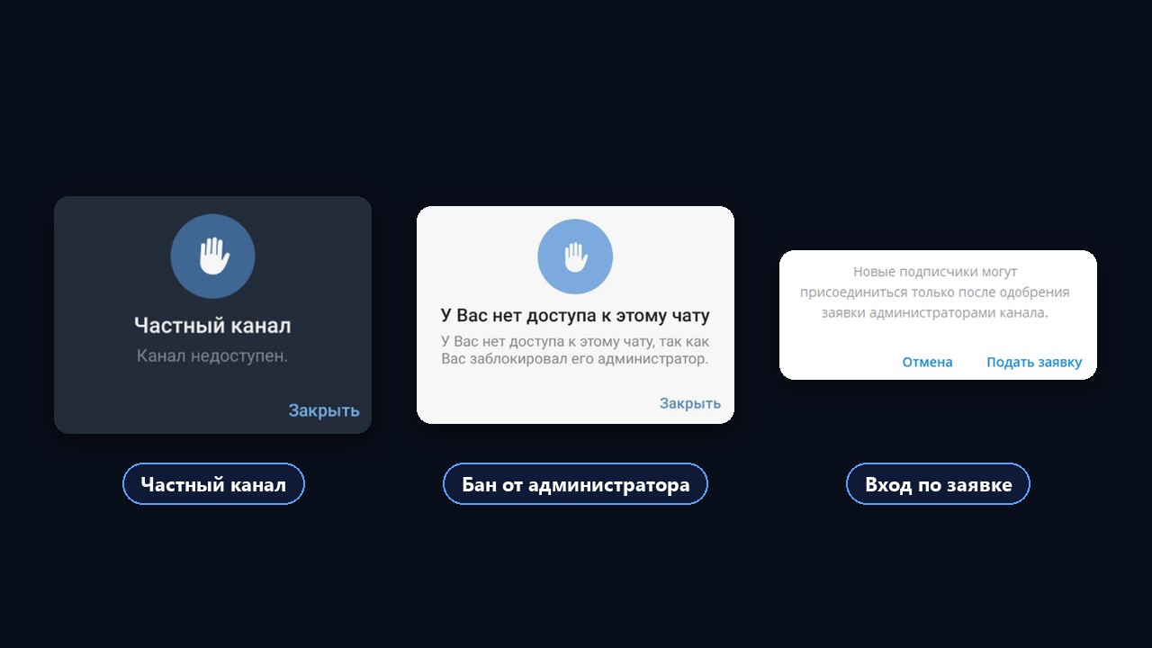 Частный канал недоступен, бан от администратора и вход по заявке в Telegram