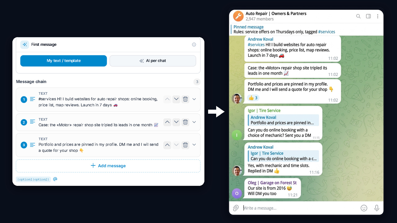 Chat mailing: a website offer posted in niche groups