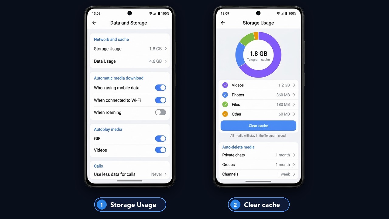 How to clear the Telegram cache: Data and Storage, Storage Usage