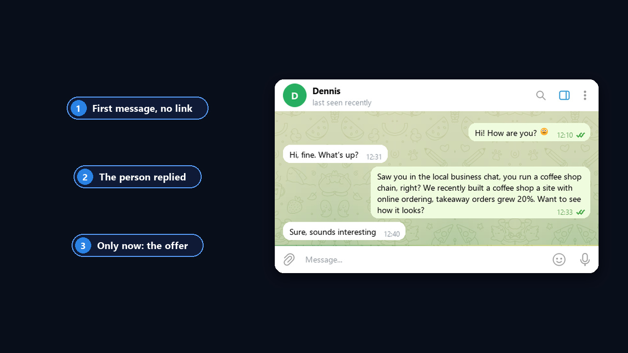 DM campaign in practice: “Hi! How are you?”, a reply and the offer