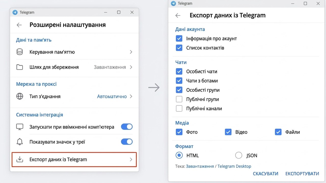Експорт даних із Telegram перед видаленням акаунта