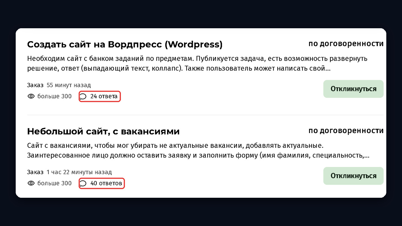 Фриланс заказы на сайты: проекты в категории «Сайты» на бирже