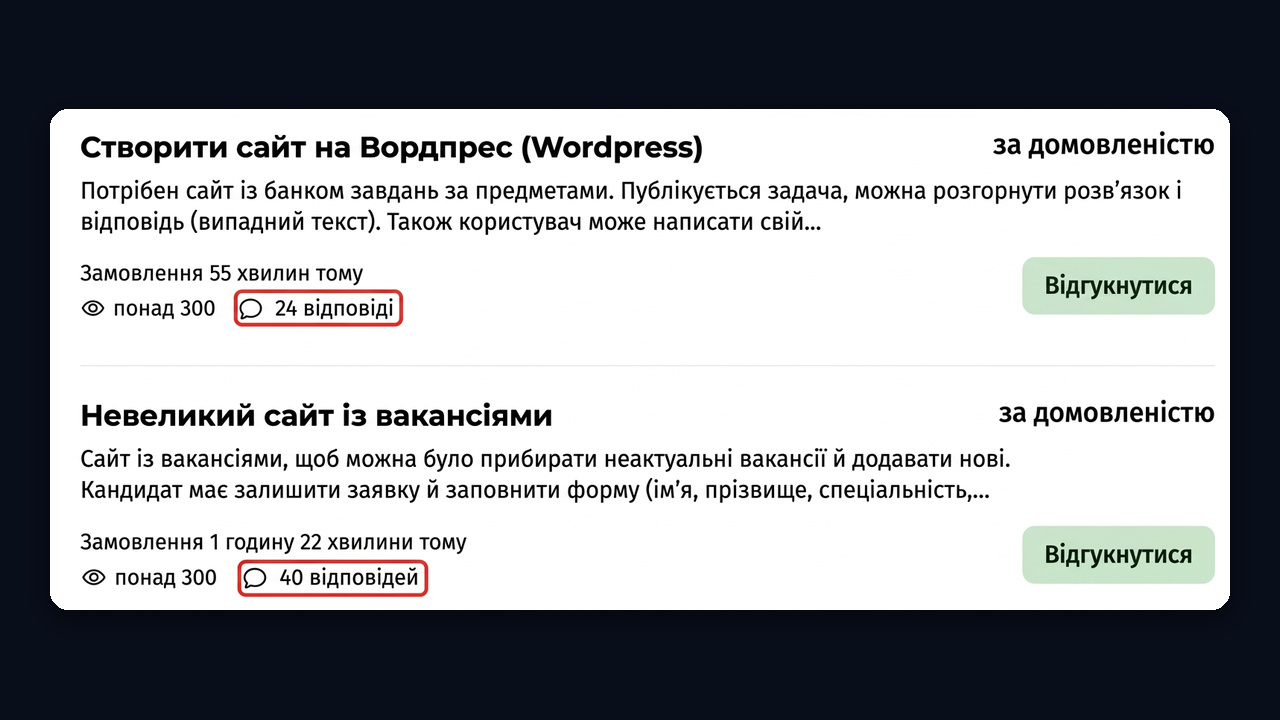Фриланс-замовлення на сайти: проєкти в категорії «Сайти» на біржі