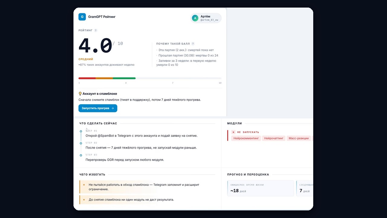 GGR-оценка 4,0: аккаунт в спамблоке, модули не запускать