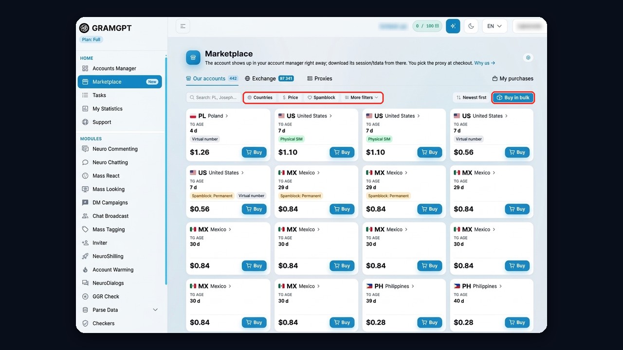 Account marketplace in the GramGPT dashboard: filters by country, price and spamblock