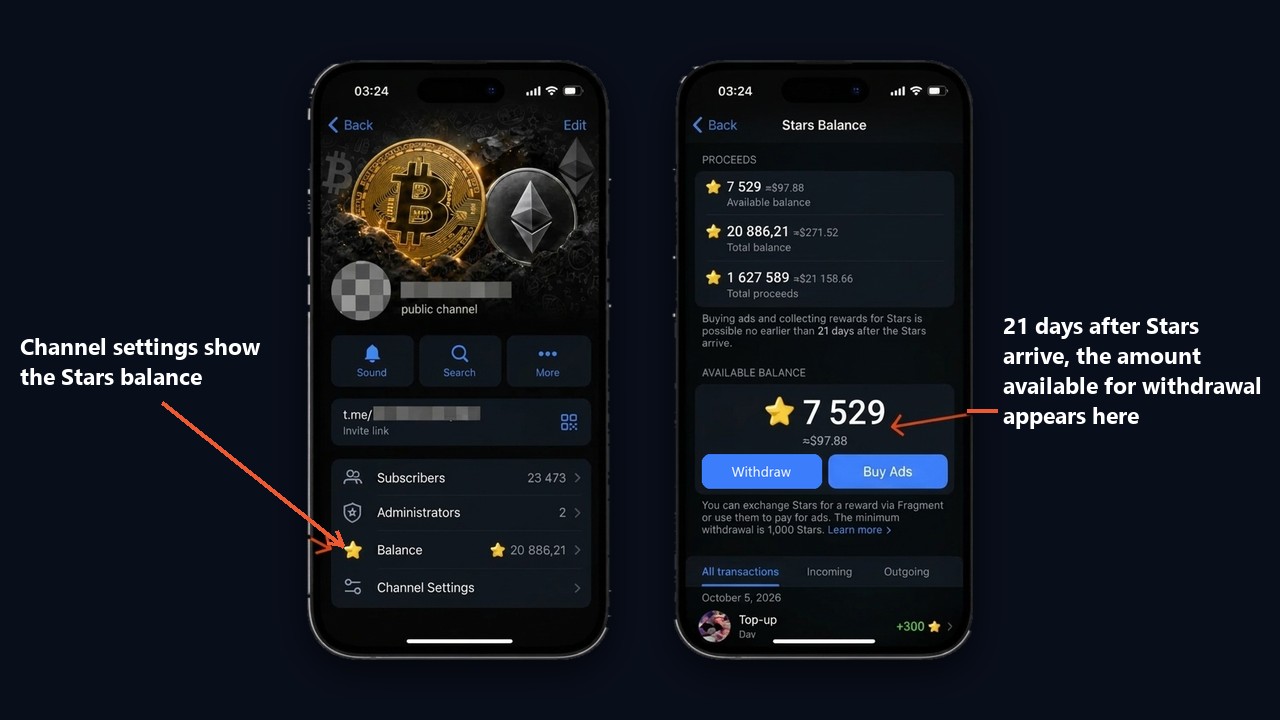 How to withdraw Telegram Stars: channel balance and the Withdraw button