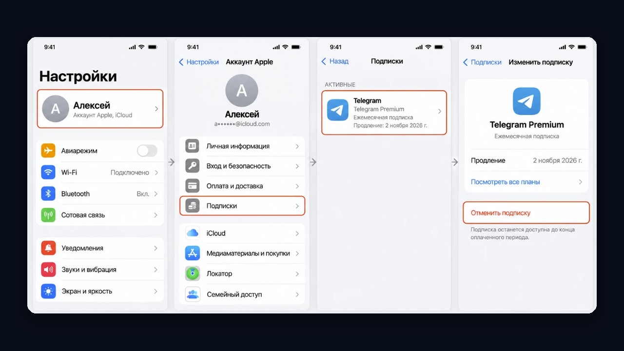 Как отменить подписку телеграм премиум на iPhone: Подписки в настройках