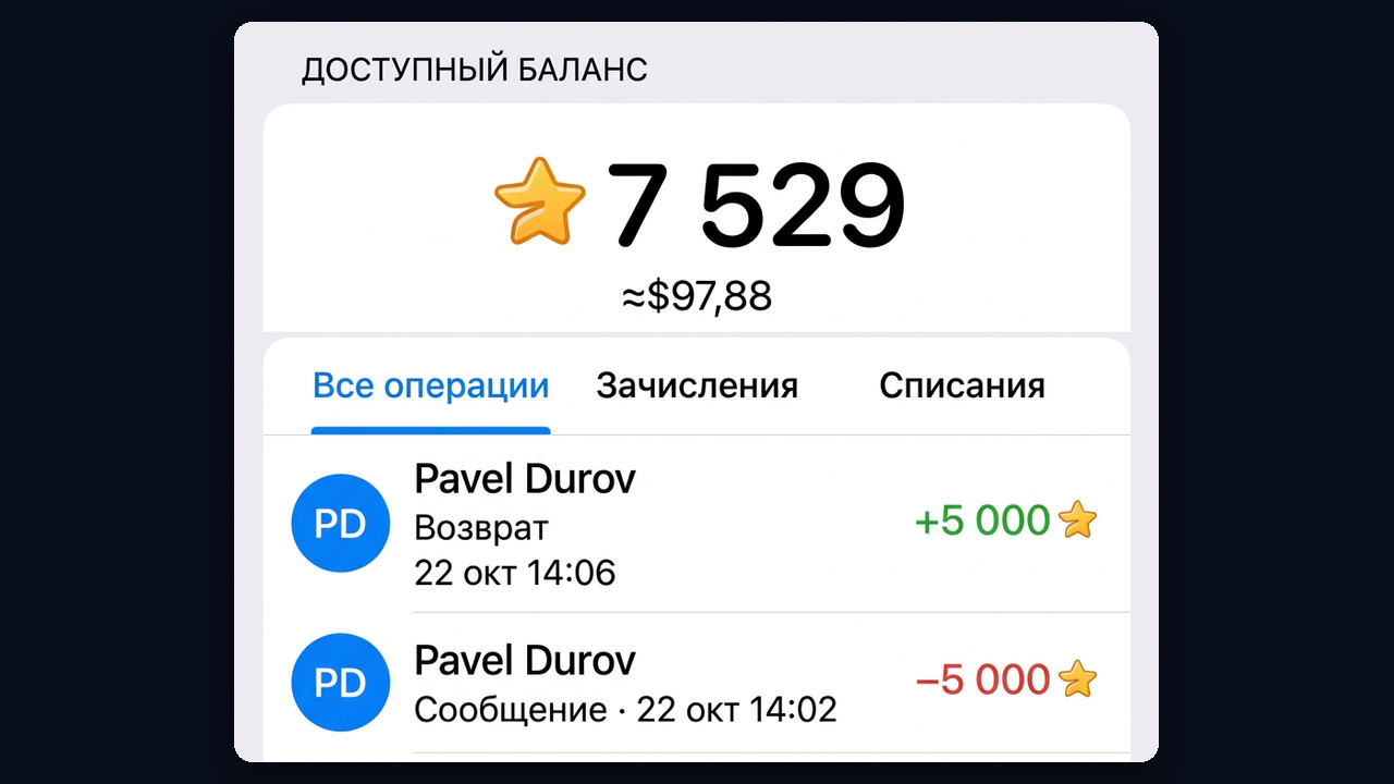Как вернуть звезды за сообщения: возврат 5 000 звёзд в истории баланса