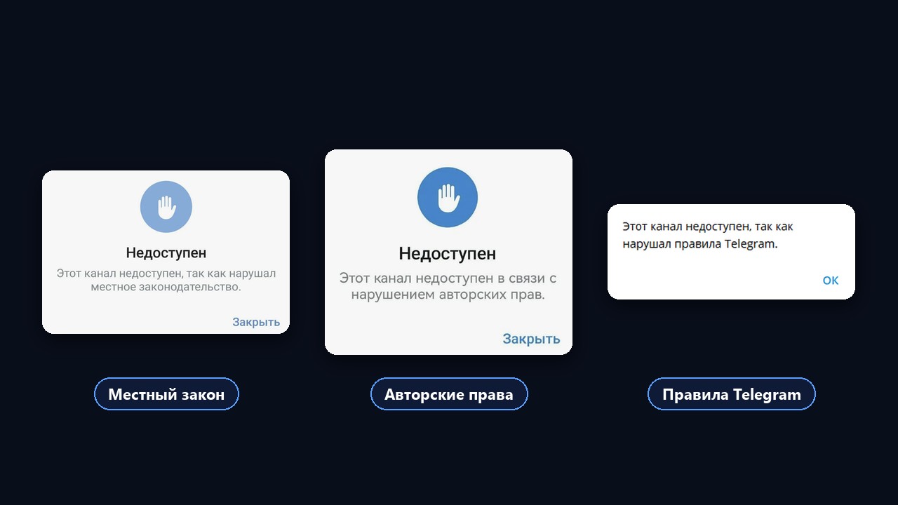 Этот канал недоступен: нарушение местного законодательства, авторских прав и правил Telegram