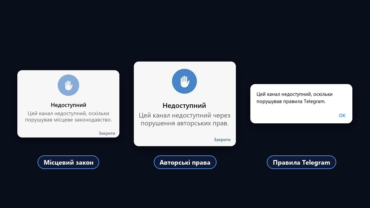 Цей канал недоступний: місцеве законодавство, авторські права та правила Telegram