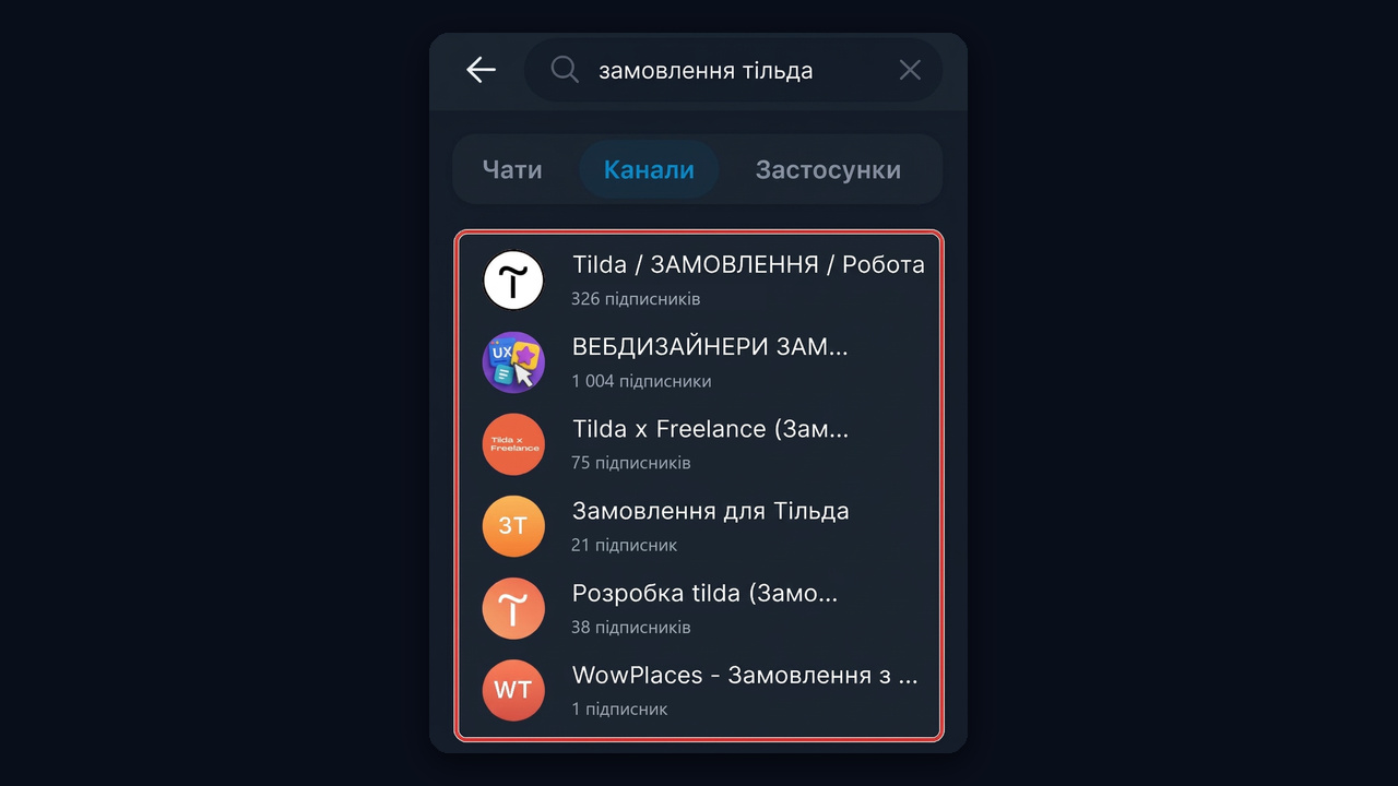 Канали із замовленнями на сайти в Telegram: проєкти для веб-розробників