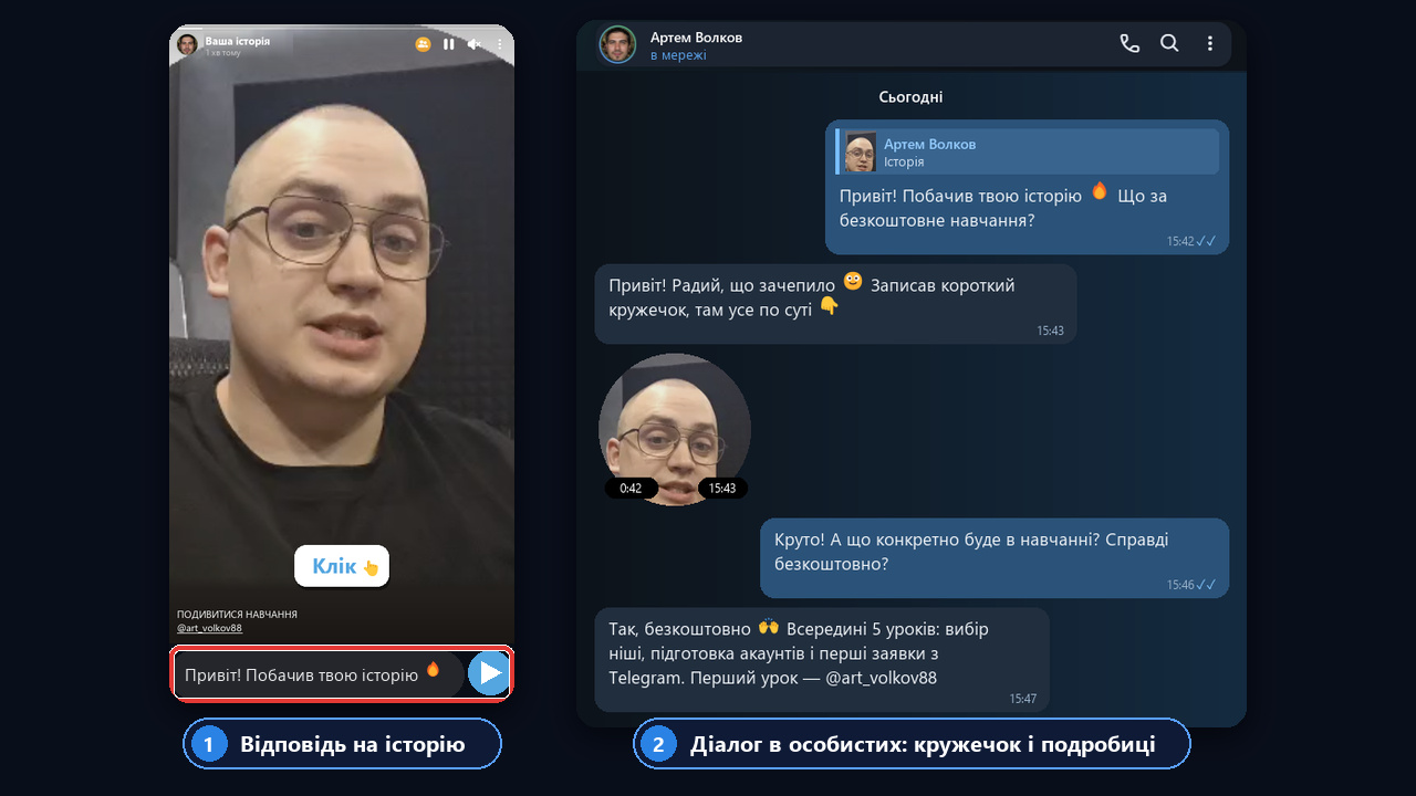 Кружечок в особистих після позначки в історії: відповідь на історію та діалог через тригер-розсилку
