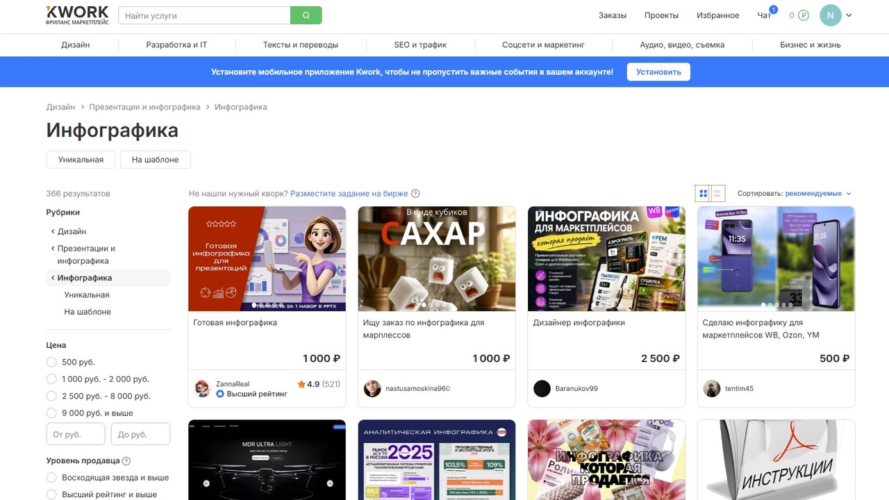 Kwork: раздел «Инфографика» с услугами дизайнеров и ценами