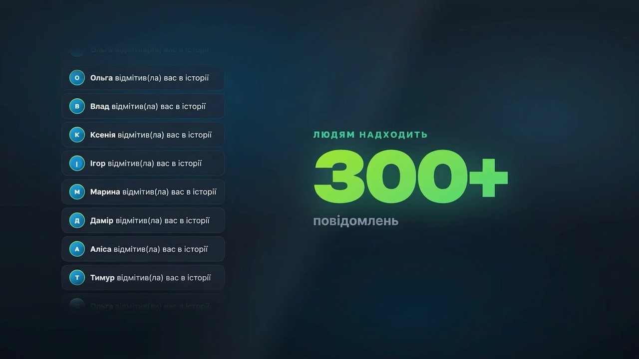 Масстегінг в Телеграм: сотні сповіщень про відмітку в історії