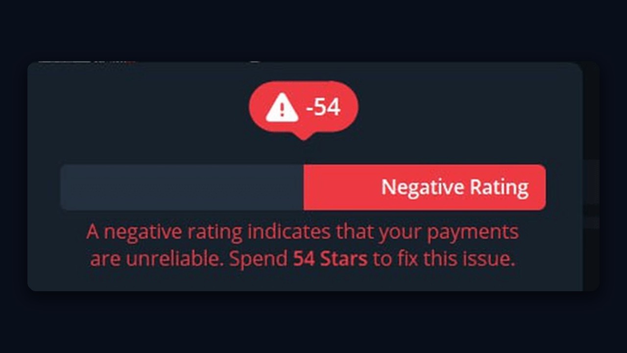 Negative Telegram rating: a red −54 icon and a prompt to spend 54 Stars