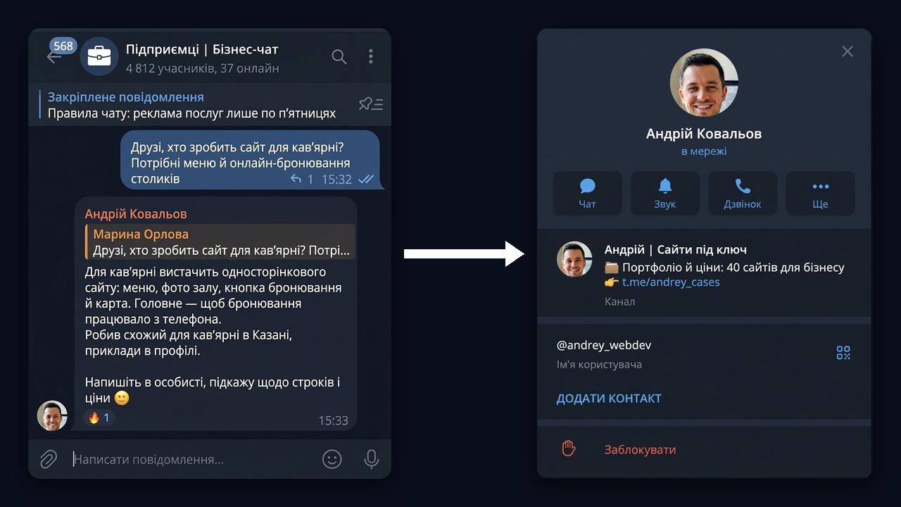 Нейрочатинг: відповідь веброзробника в бізнес-чаті та профіль із каналом-портфоліо