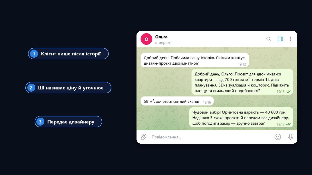 НейроДіалоги на практиці: ШІ відповідає клієнту після історії