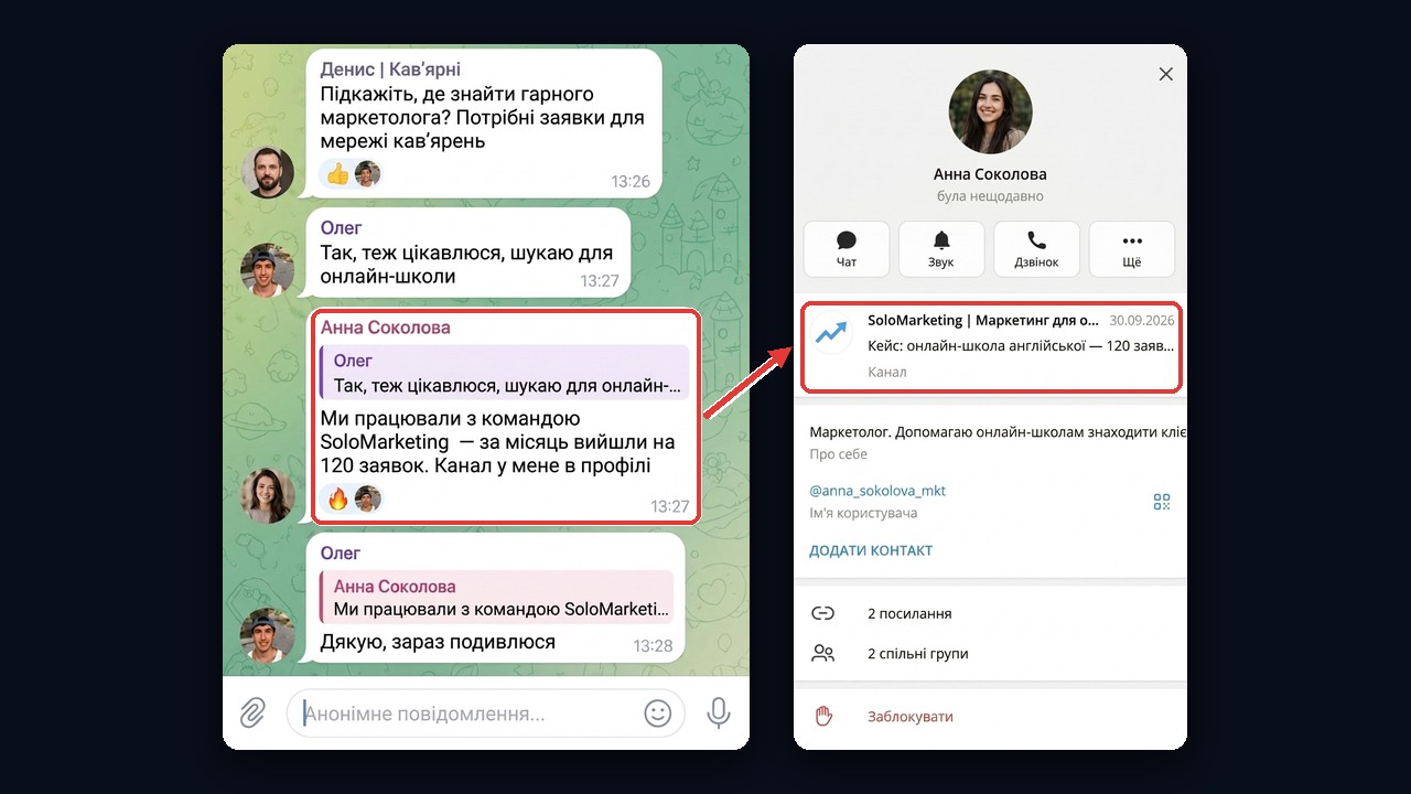 Нейрошилінг: як знайти клієнтів маркетологу через рекомендацію в бізнес-чаті та закріплений канал