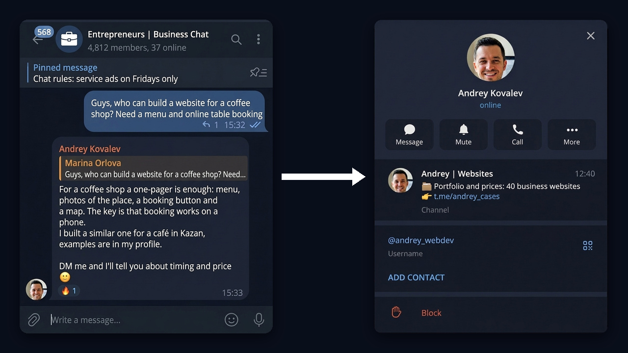 NeuroChatting: a web developer reply in a business chat and a profile with a portfolio channel