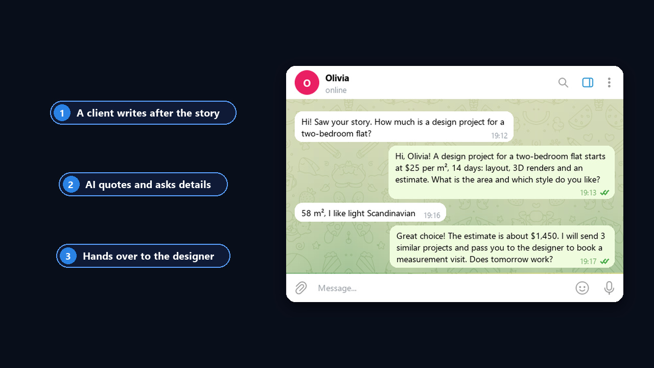 NeuroDialogs in practice: AI replies to a client after a story