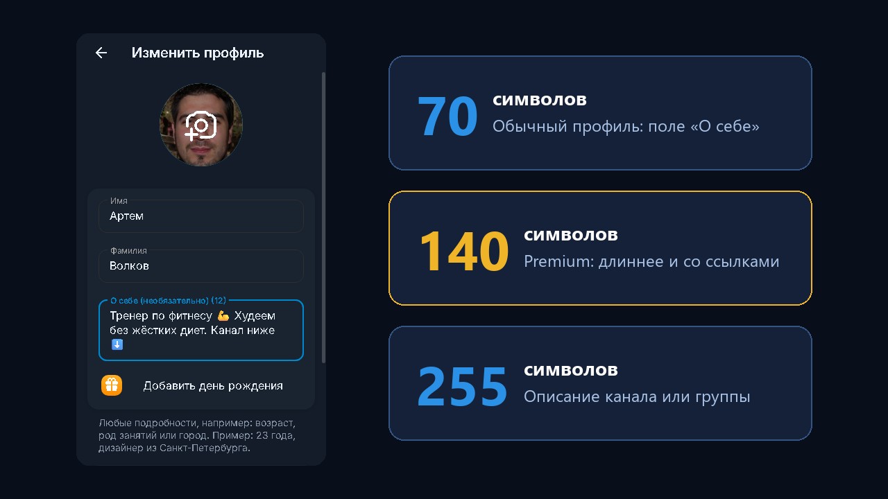 О себе в тг: лимит 70 символов, 140 с Premium, 255 для описания канала