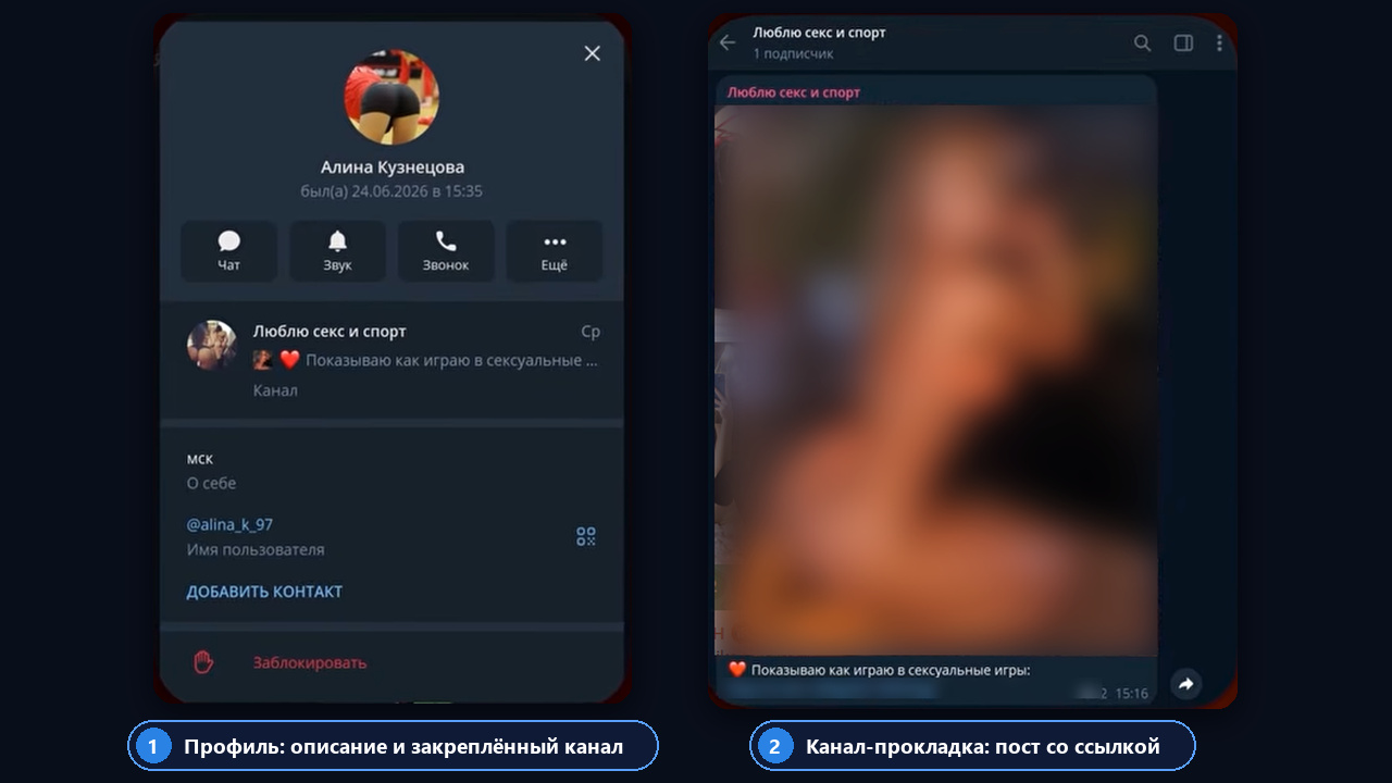 О себе в тг для 18+ профиля: короткое описание и закреплённый канал-прокладка