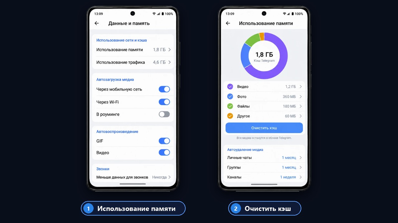 Как очистить кэш в Telegram: «Данные и память» → «Использование памяти»