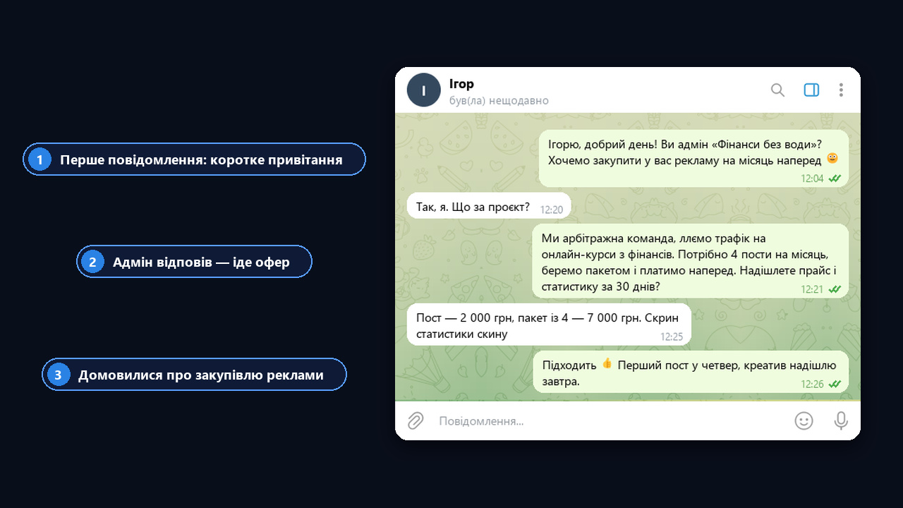 Перше повідомлення клієнту в арбітражі трафіку: розсилка в особисті адміну каналу
