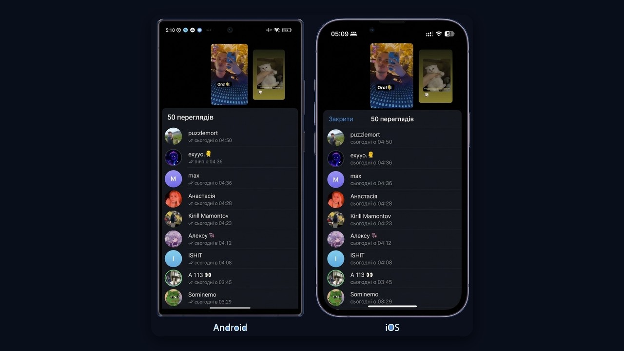 Перегляди історій телеграм на Android та iPhone: список глядачів