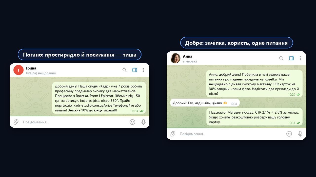 Перше повідомлення клієнту: поганий і хороший приклад у Telegram