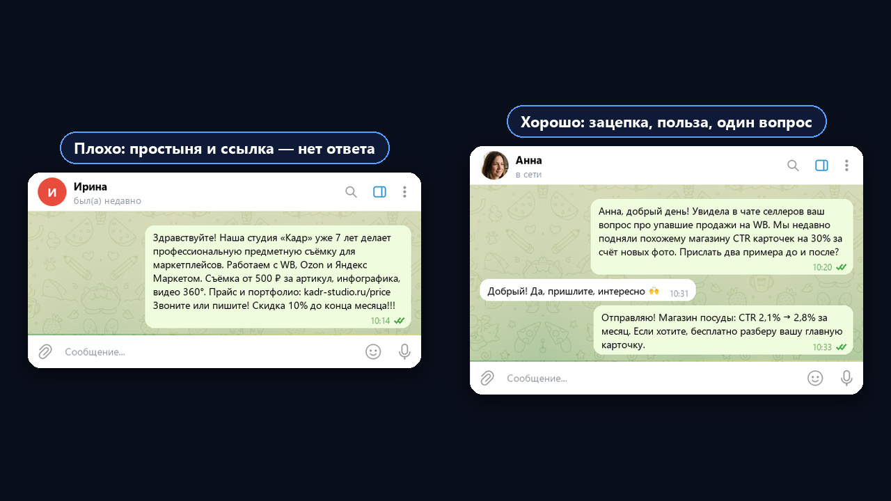 Первое сообщение клиенту: плохой и хороший пример в Telegram