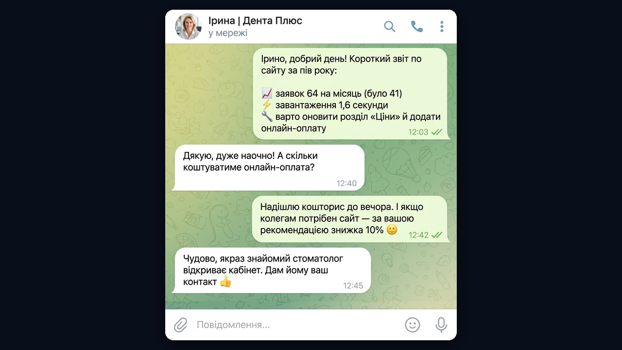 Повторні замовлення на створення сайтів: звіт клієнту за пів року й рекомендація