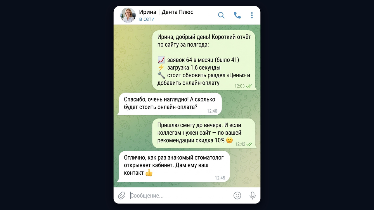 Повторные заказы на создание сайтов: отчёт клиенту за полгода и рекомендация