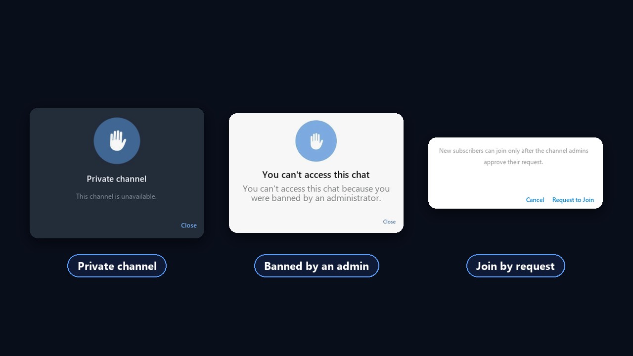 Private channel unavailable, admin ban and join request in Telegram