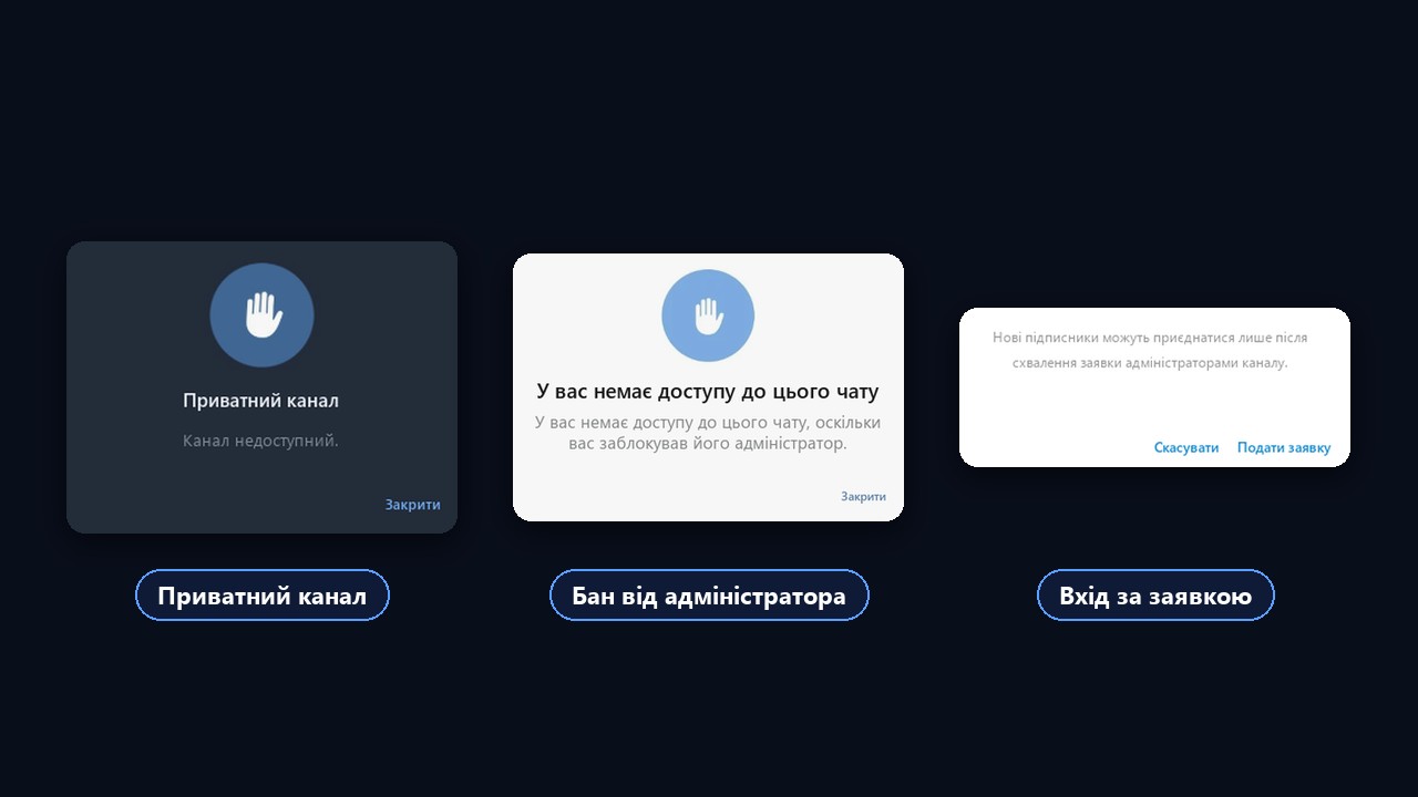 Приватний канал недоступний, бан від адміністратора та вхід за заявкою в Telegram