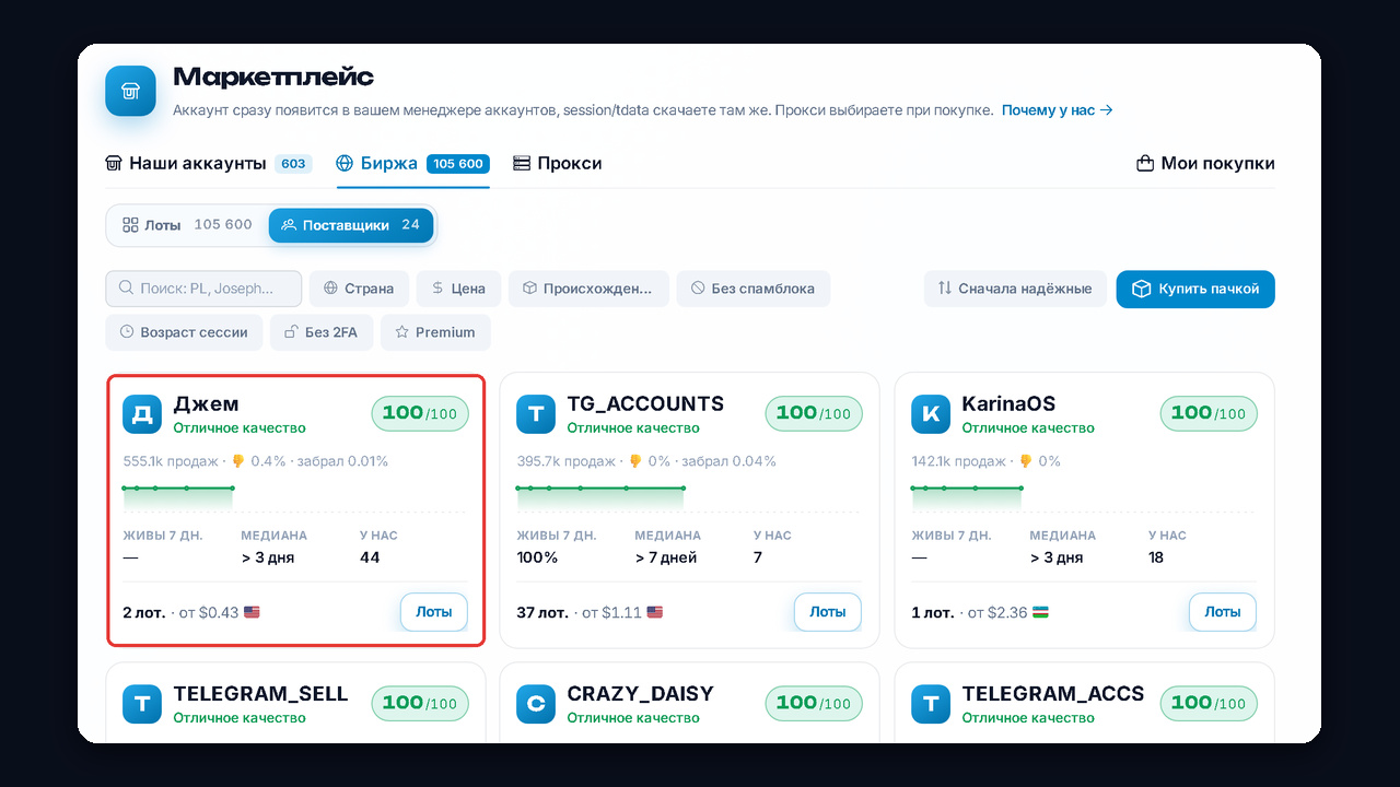 Рейтинг поставщиков телеграм аккаунтов: качество, продажи, выживаемость