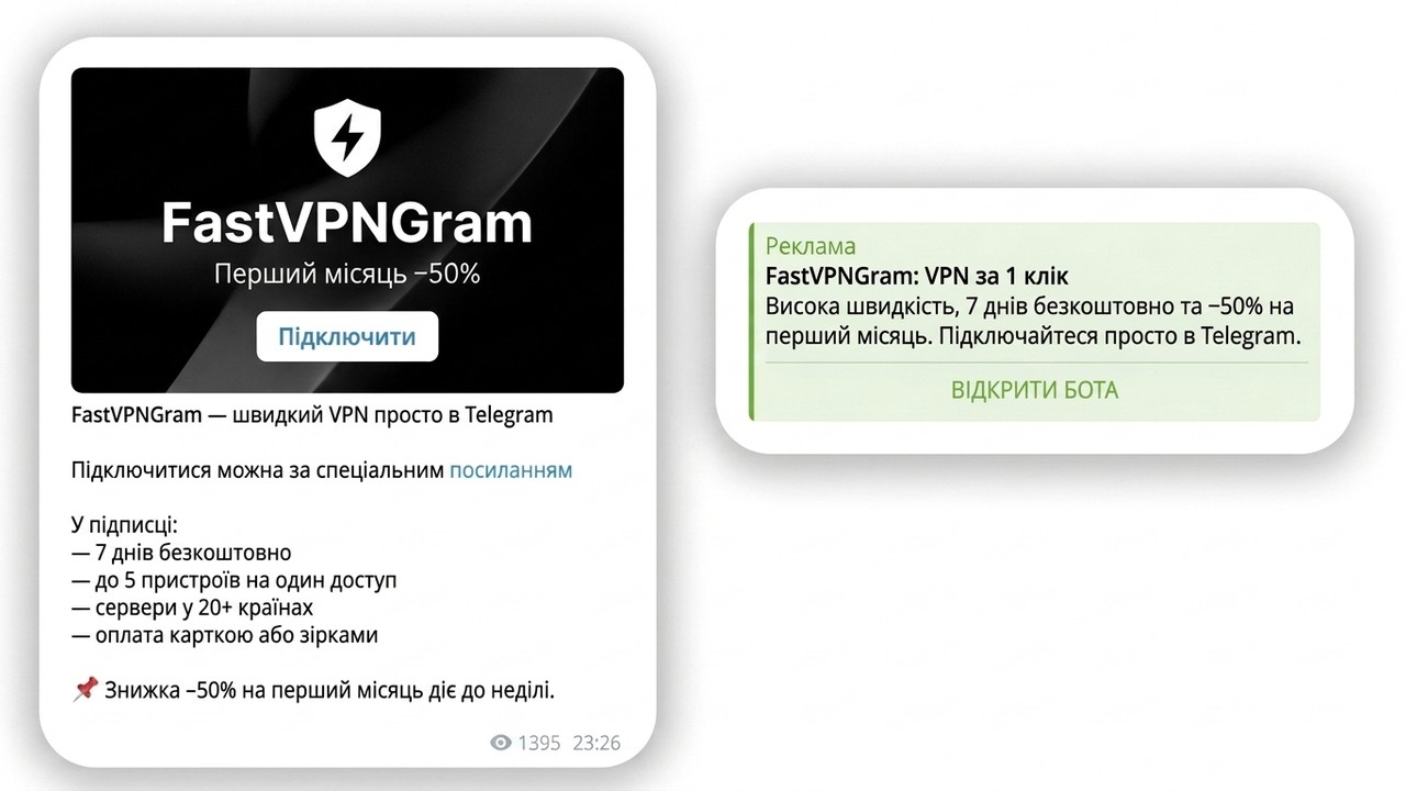 Реклама VPN у Телеграм: посів у тематичному каналі та оголошення Telegram Ads