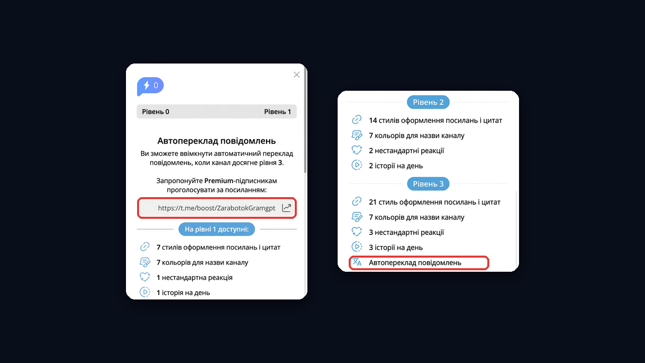 Рівень каналу в телеграм: які функції відкриваються за бусти