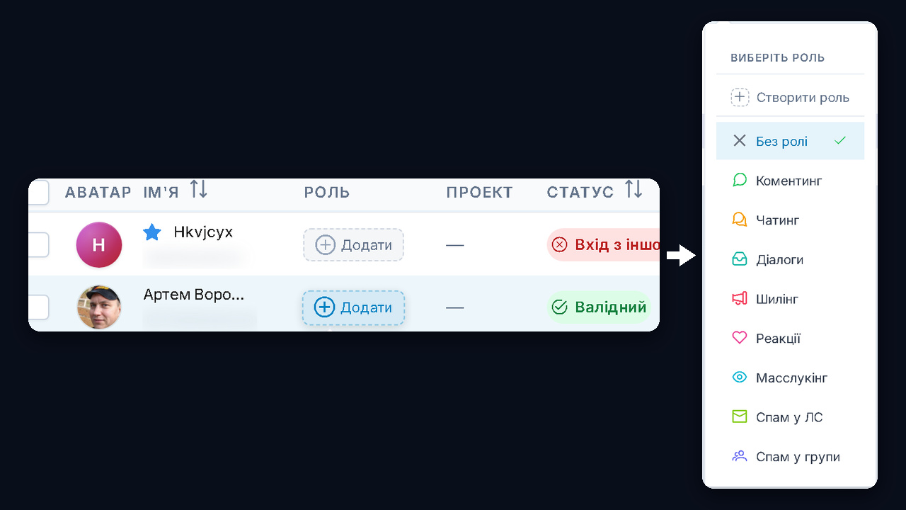 Телеграм для команди в GramGPT: роль для кожного робочого акаунта