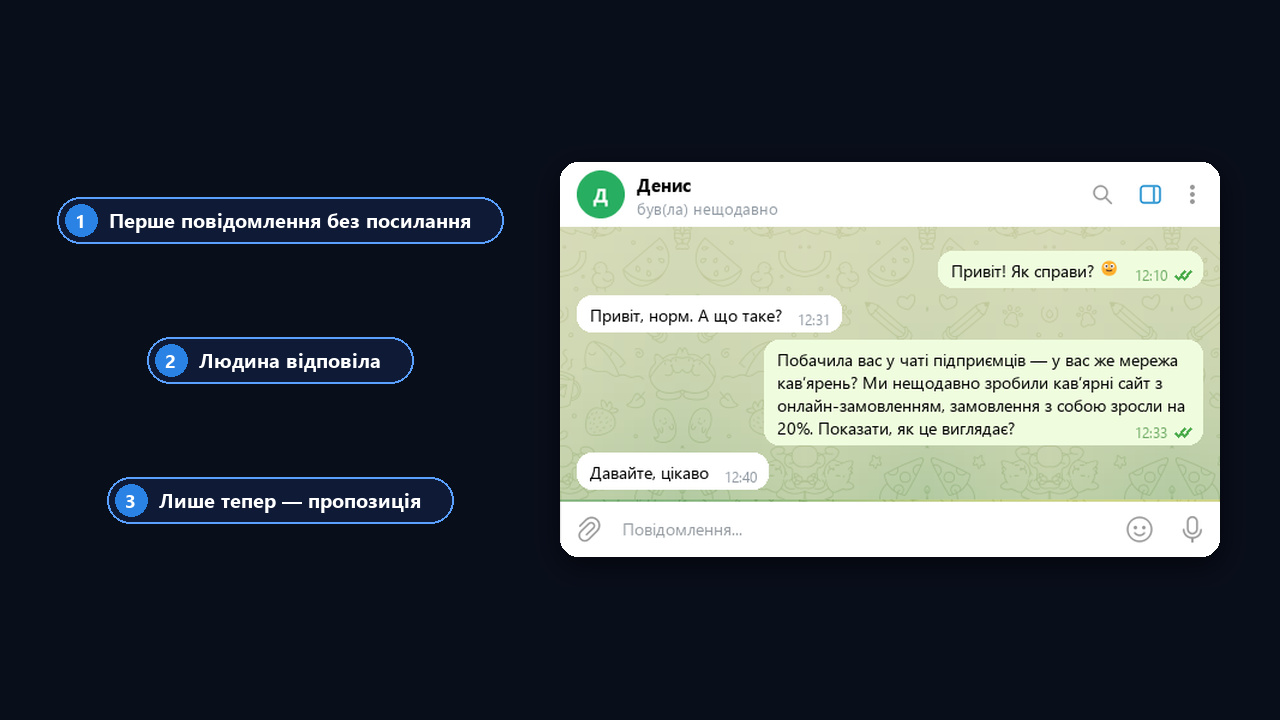 Розсилка в особисті на практиці: «Привіт! Як справи?», відповідь і пропозиція