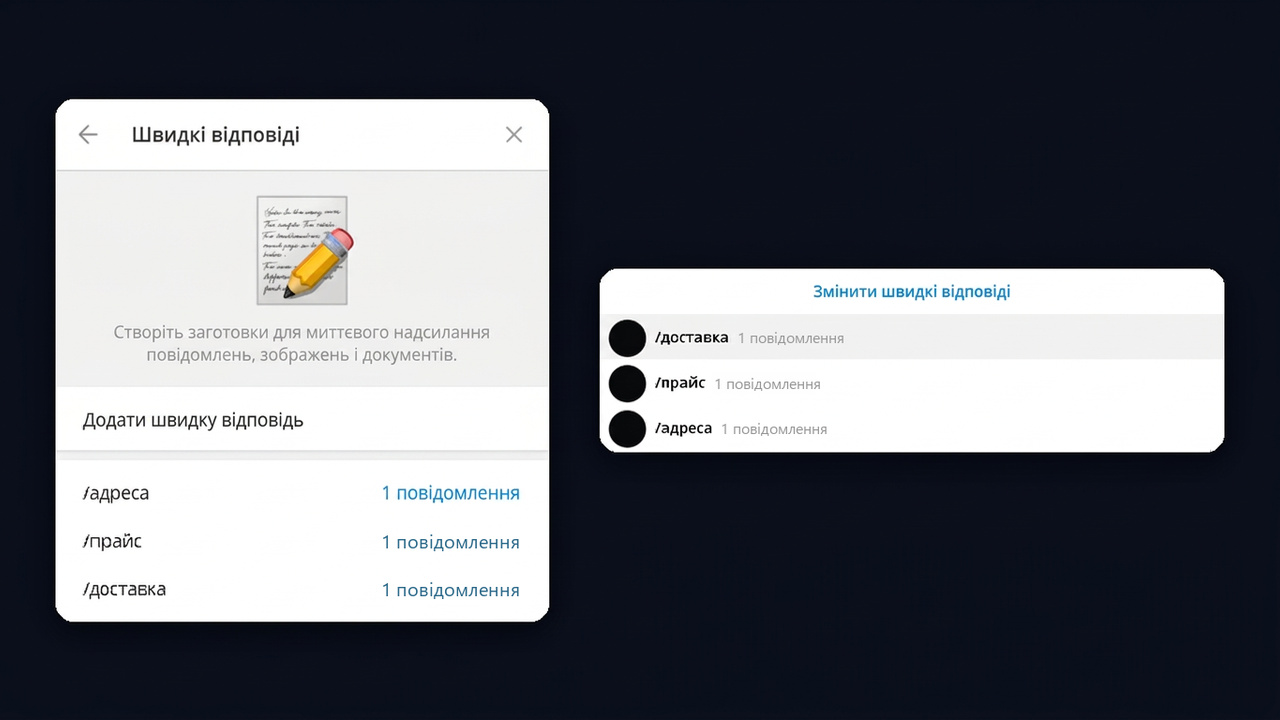 Швидкі відповіді в Telegram Business за командою «/»