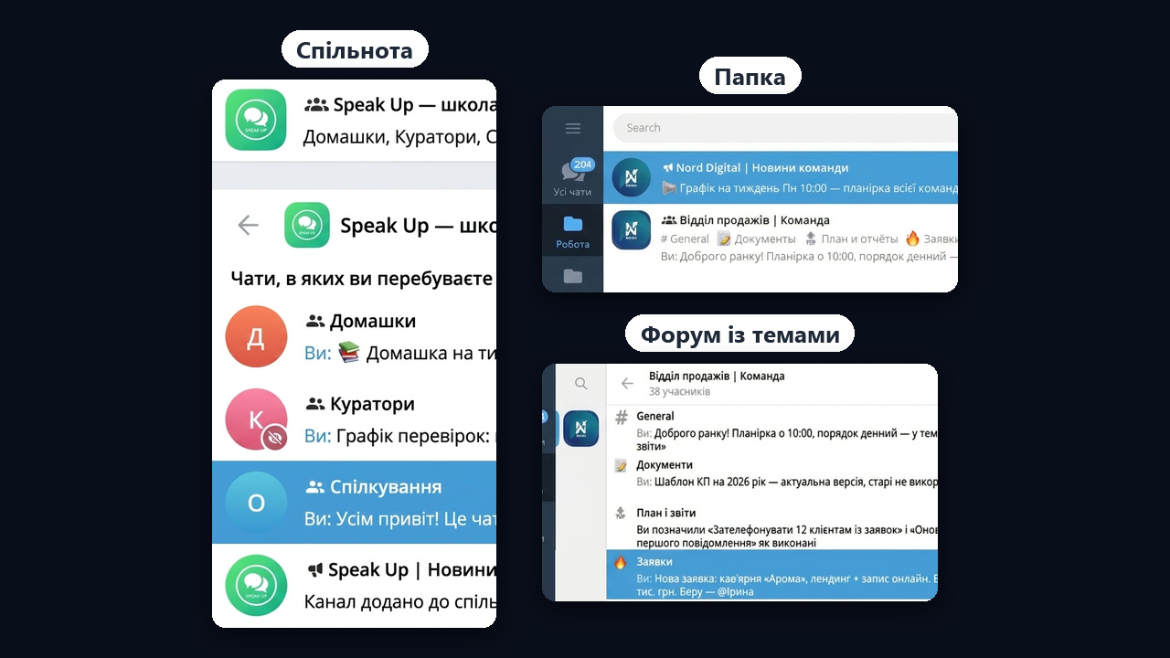 Спільноти в телеграм, папка й форум: у чому різниця