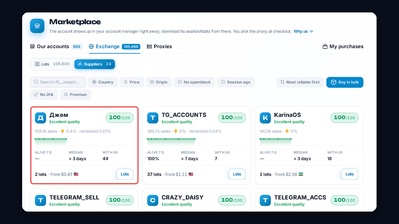Telegram account suppliers rating: quality, sales and survival