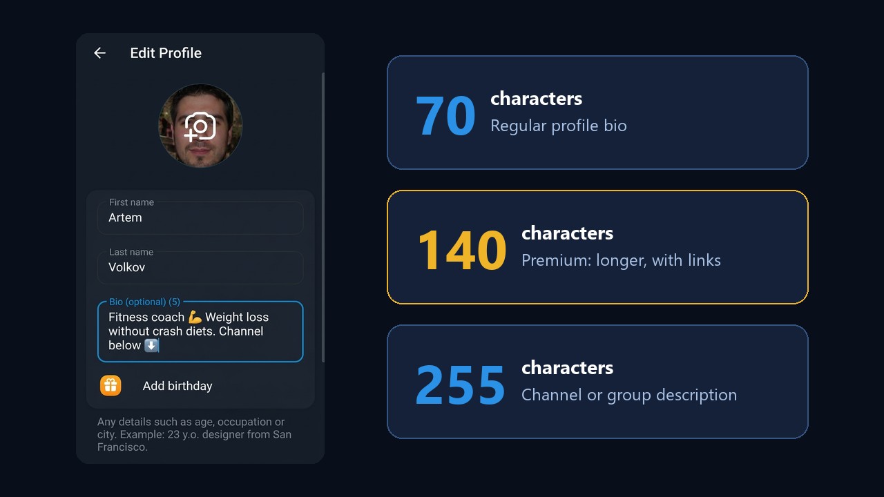 Telegram bio character limit: 70, 140 with Premium, 255 for a channel description