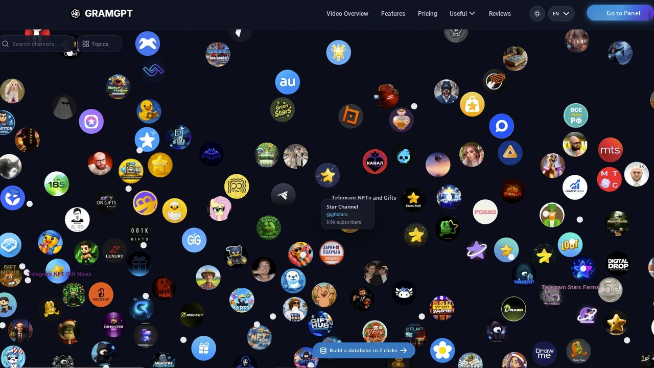 GramGPT Telegram channel atlas: finding a channel to buy in your niche