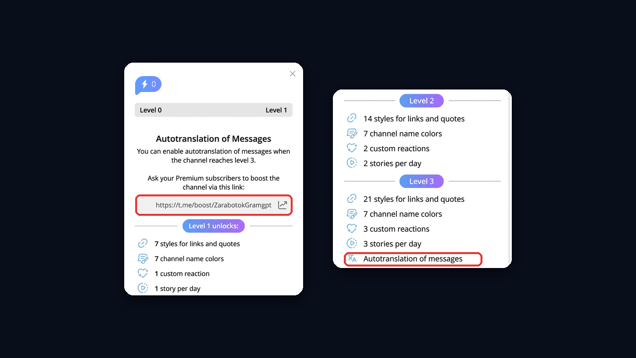 Telegram channel levels: features unlocked by boosts